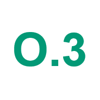 O.3 Einkauf Arbeitsmarktdienstleistungen SGB II