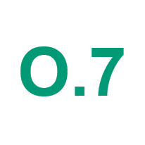 O.7 Service Center SGB II